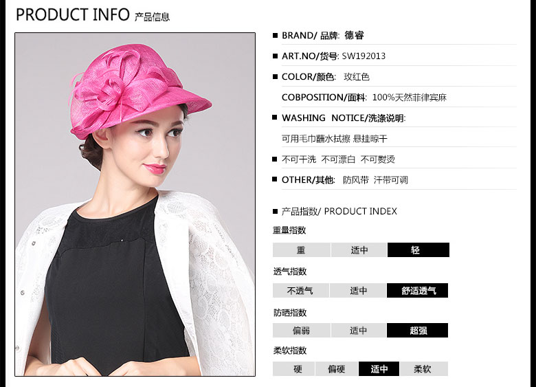 時(shí)尚麻紗帽，防紫外線帽子，麻紗帽定制，產(chǎn)品信息